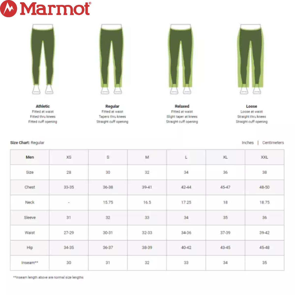 Marmot 4th and E Short Midweight 