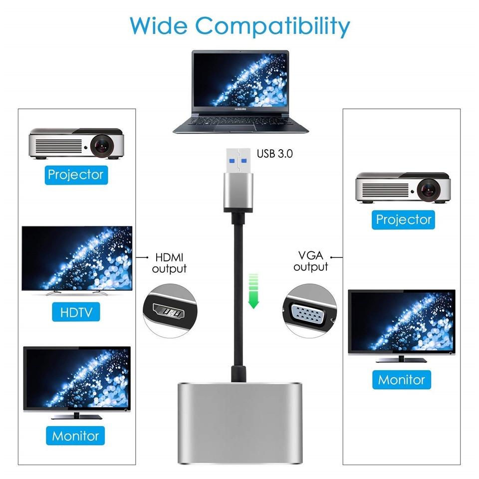USB 3.0 to HDMI VGA Adapter, 2 in 1 USB to HDMI Adaptor 1080P for ...
