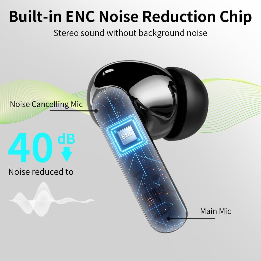 MaxBass One ANC | Amazon's #1 Wireless Earbuds, ANC (40 dB), Bluetooth ...