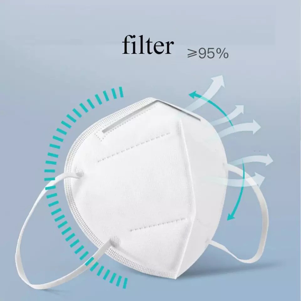 N95 Mask Price In Nepal Buy Face Masks And Filters Online