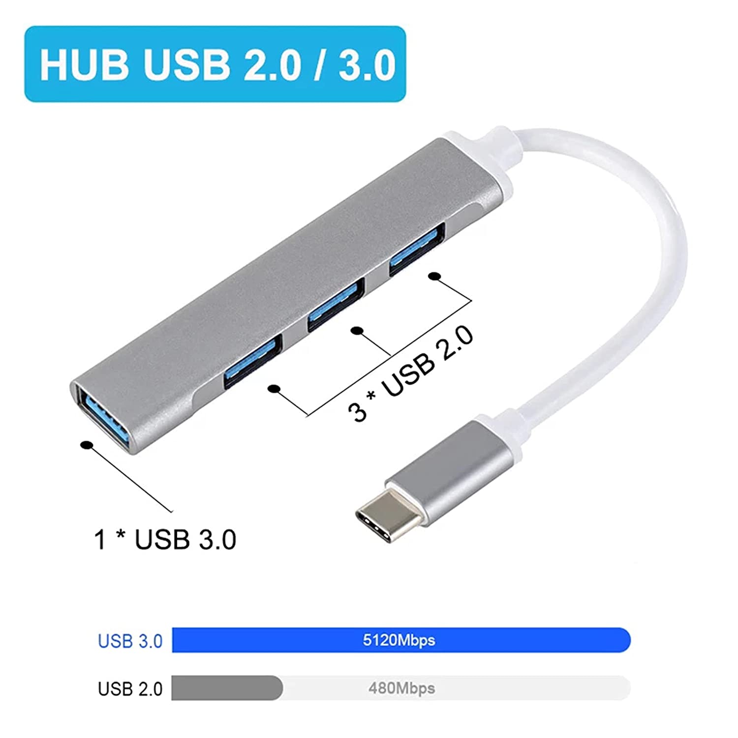 Type C USB Hub | 4 Port | Silver