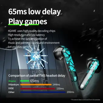 tws plextone 4game