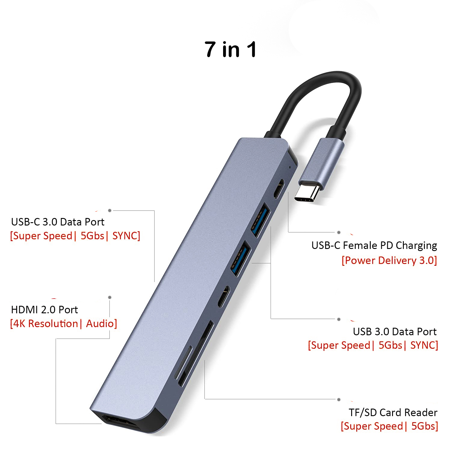 Gigaware 7 in 1 USB Type C Hub Multifunctional Adapter