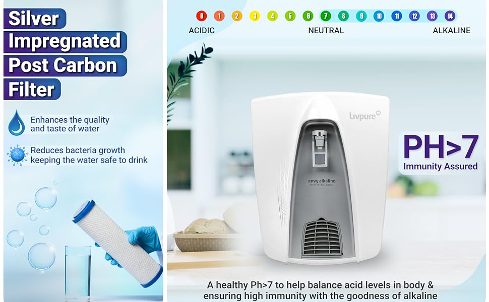  livpure envy alkaline, livpure water purifier