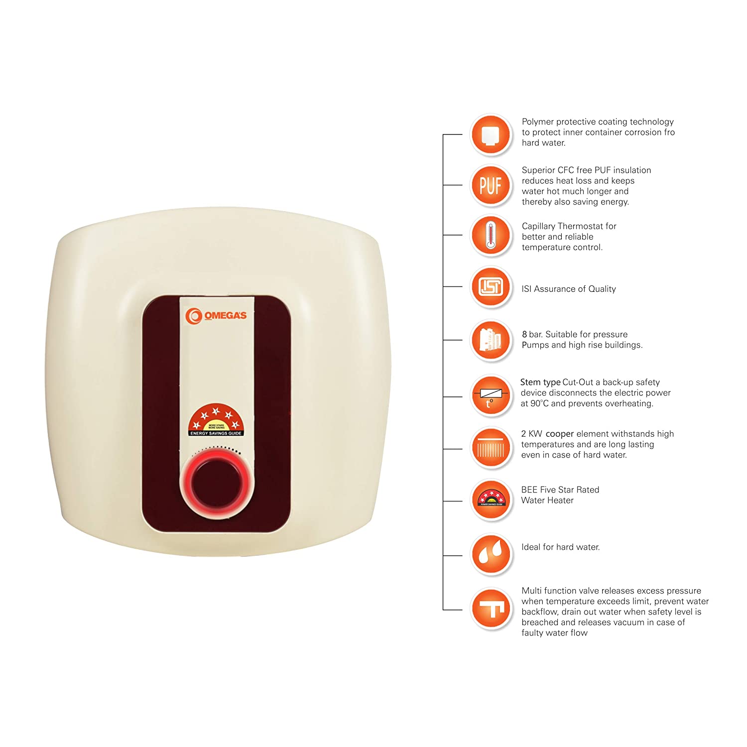 Omega Geyser IYCA (Electric ) 15 LTR
