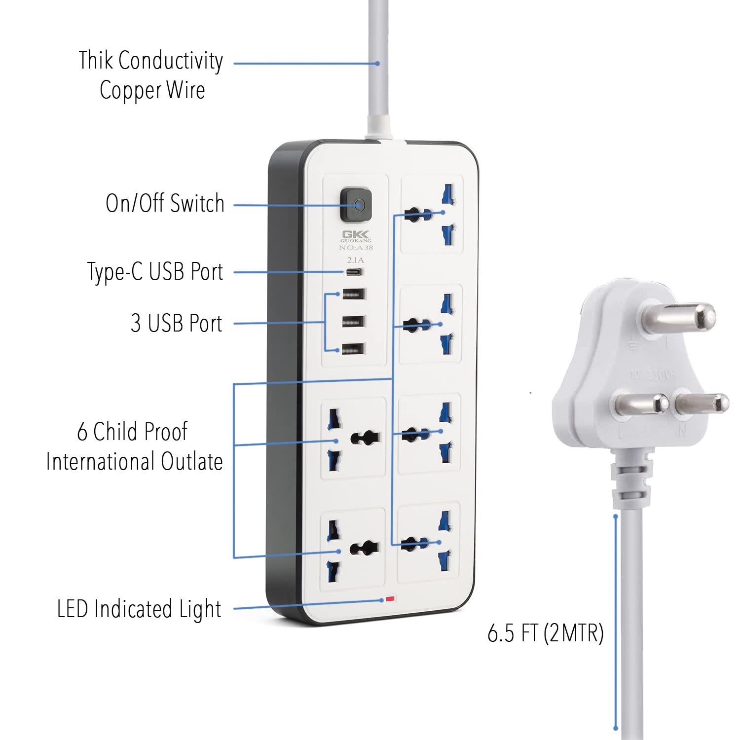 Multi-Functional Power Strip, 2500W with USB Fast Charging & Surge Protection