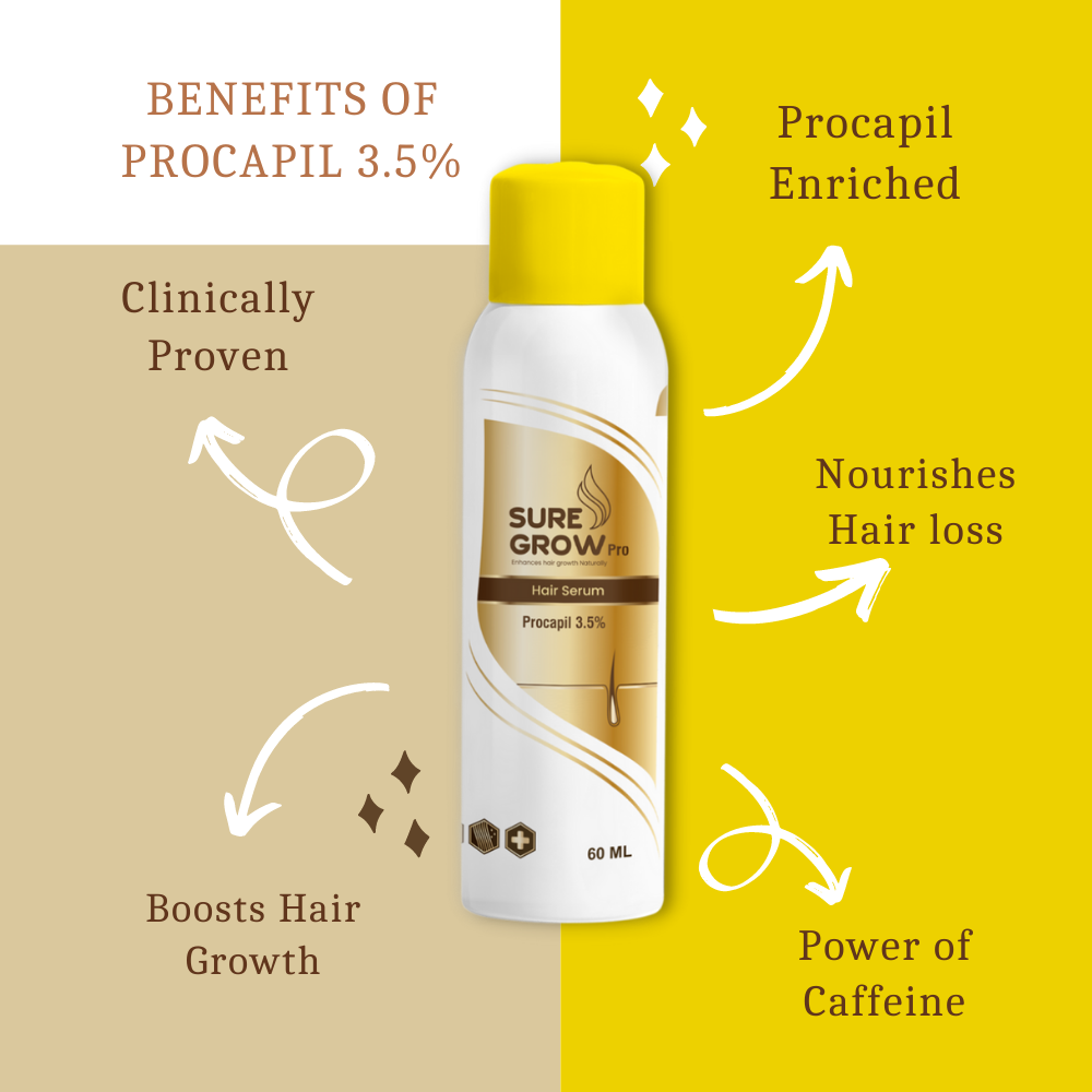Details more than 147 procapil hair tonic latest POPPY