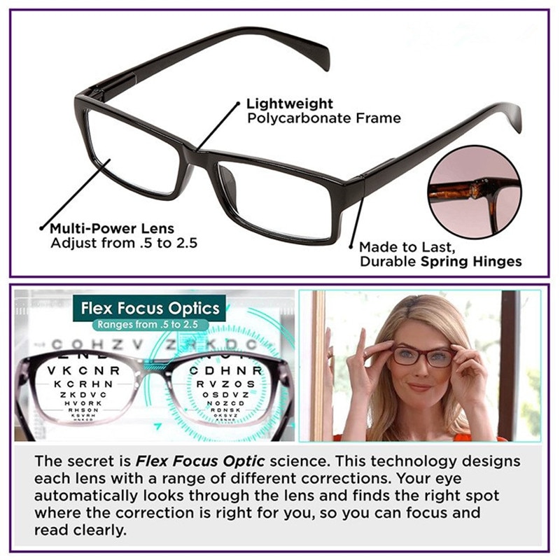 glasses for reading small print