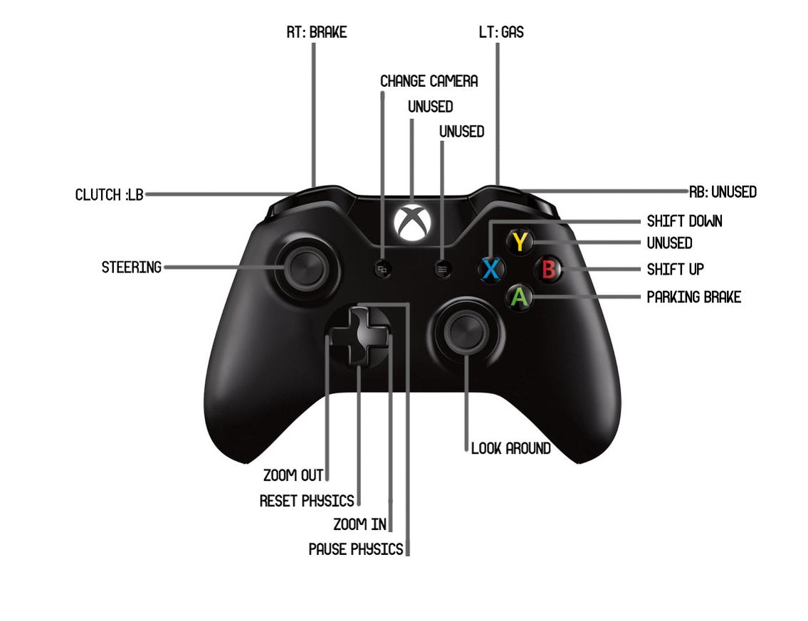 How to Pair an Xbox Controller to PC - IGN