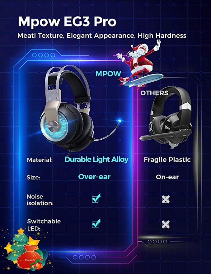 Mpow eg3 pro gaming headset review hot sale