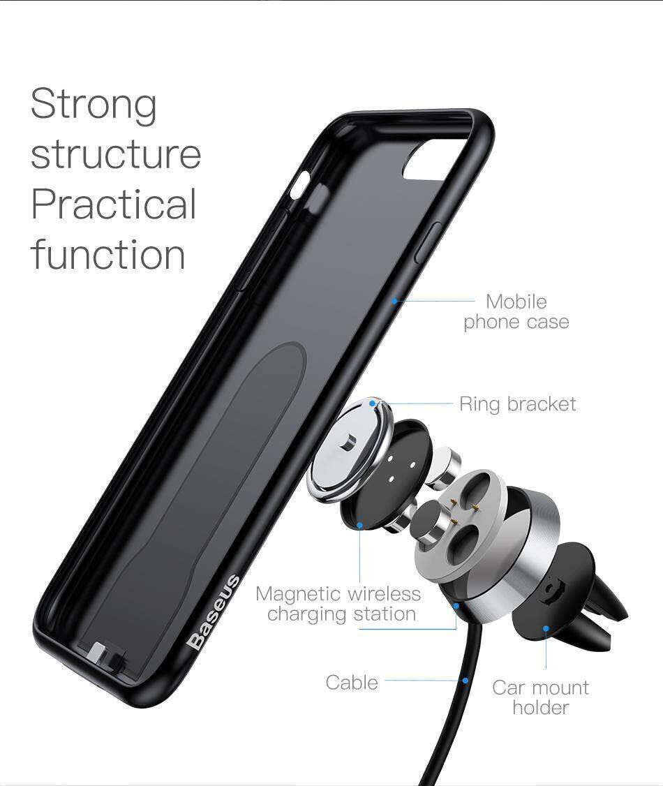 Baseus Magnetic Wireless Charging Multi-Function Case7/ Daraz