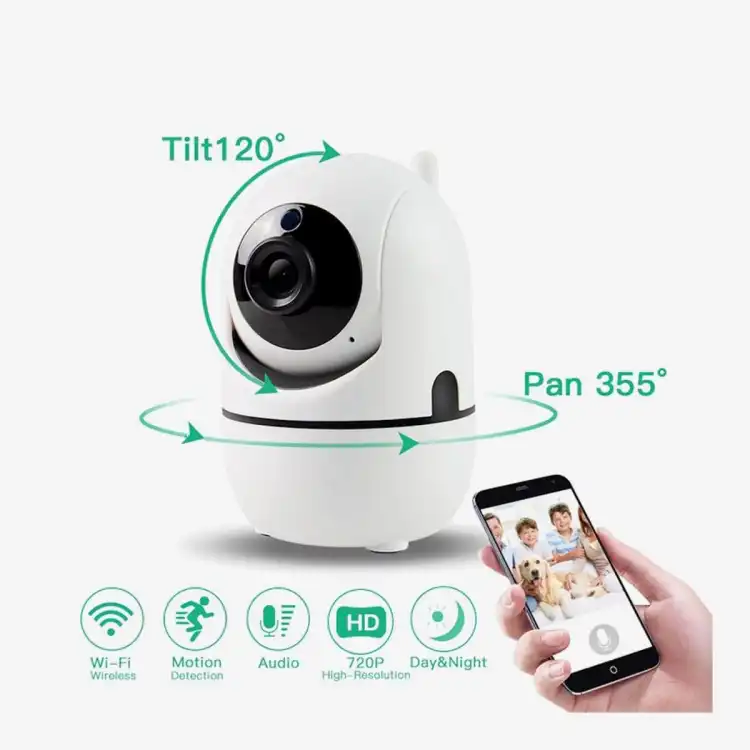 Cctv 720p best sale