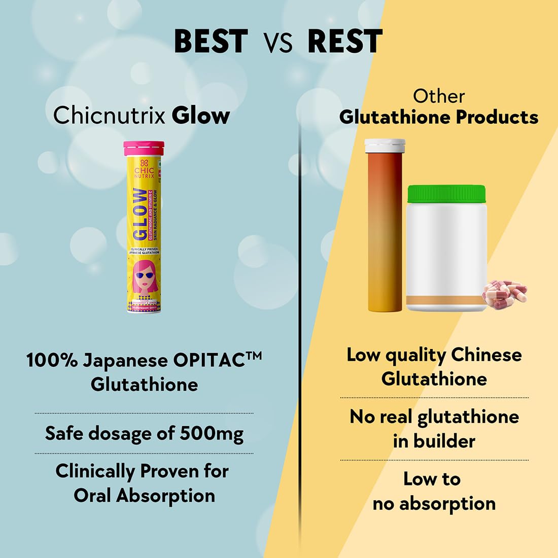 japanese opitac glutathione tablets Glutanex Glow Therapy Milky Serum main image 0