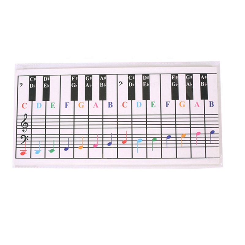 61Keys 88 Keys Piano Keyboard Reference Chart Five Line Piano Reference ...
