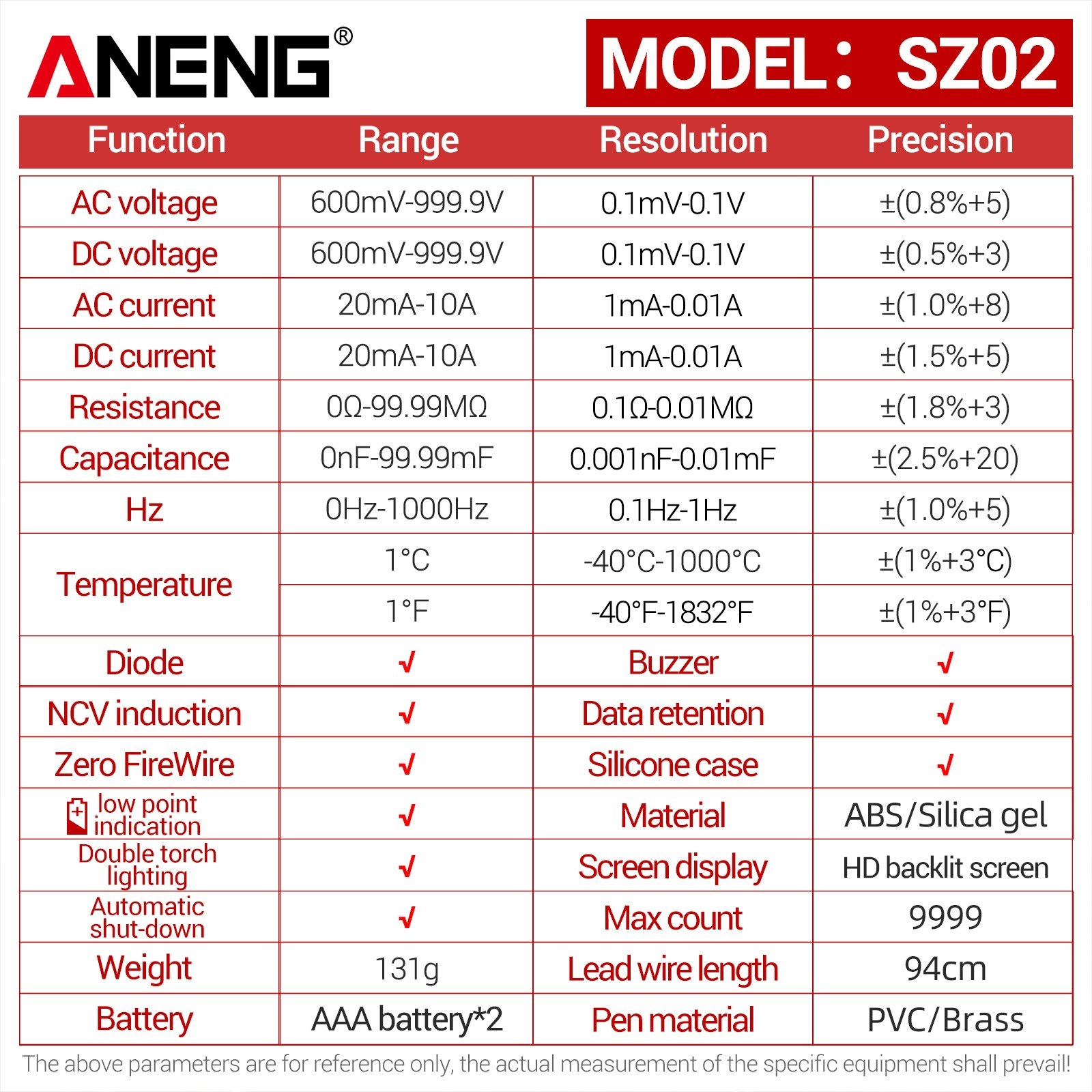 ANENG SZ02 Smart Digital Multimeter Auto Range 9999 Counts NCV Universal Meter Handheld Multifunctional Tester Voltmeter Ammeter with Backlight Flashlight AC/DC Voltage & Current Resistance Capacitance Frequency Temperature Measurement. 