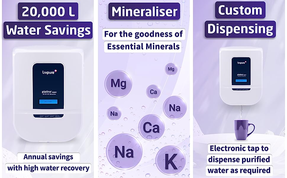 water saving technology, mineraliser, custom dispensing, copper, feather touch display