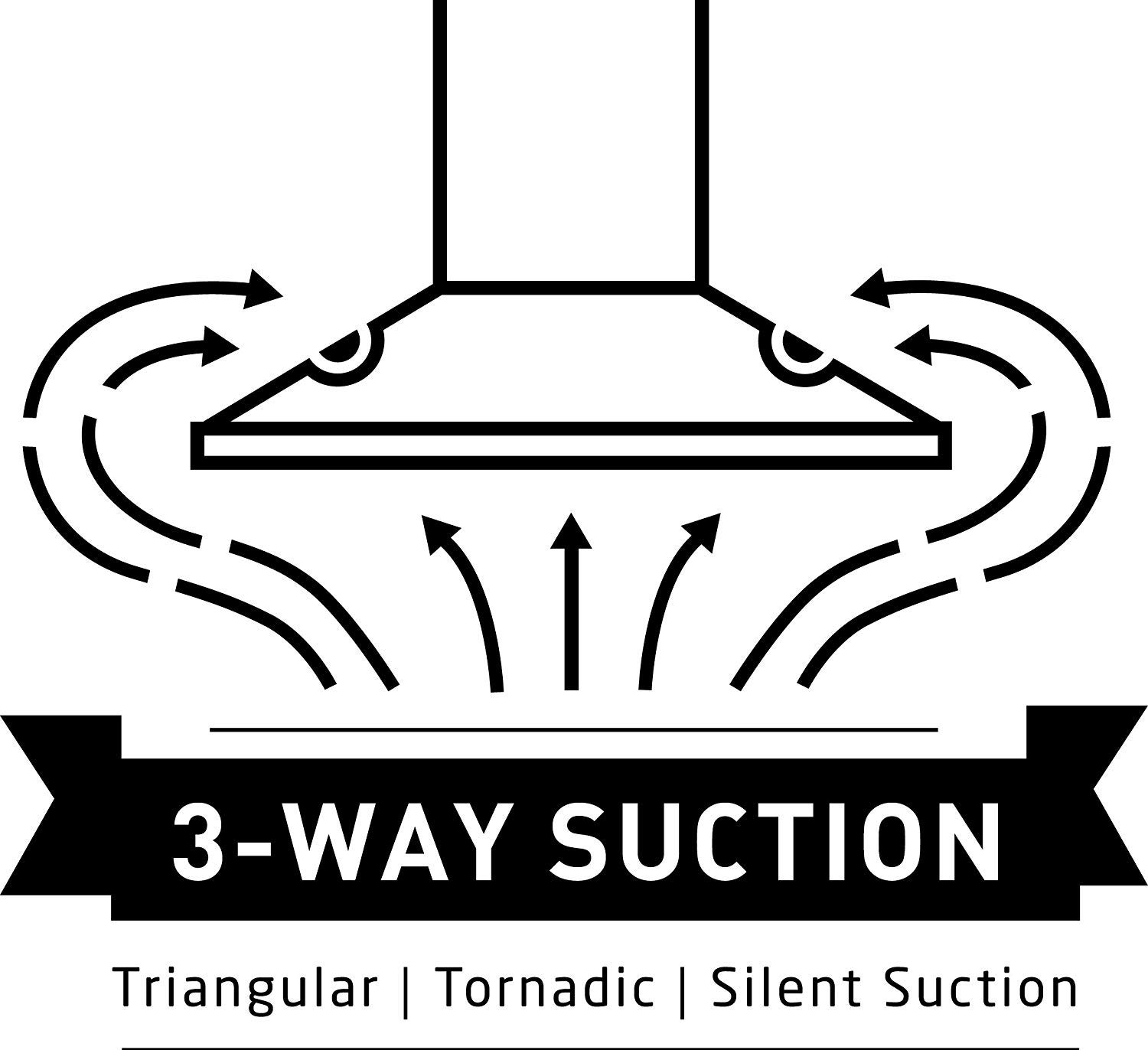 hood tender 3d t2s2 ltw 90