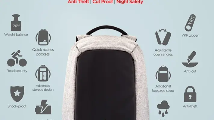 Anti theft cheap backpack daraz