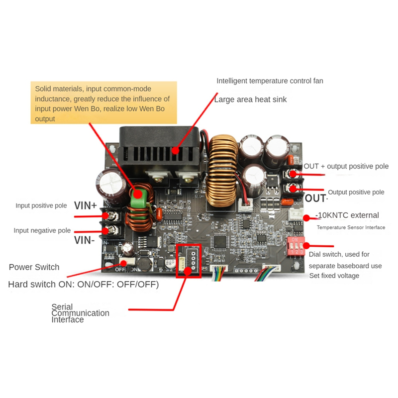 1 Piece CNC Direct Current Stabilized Voltage Power Supply As Shown 20A ...