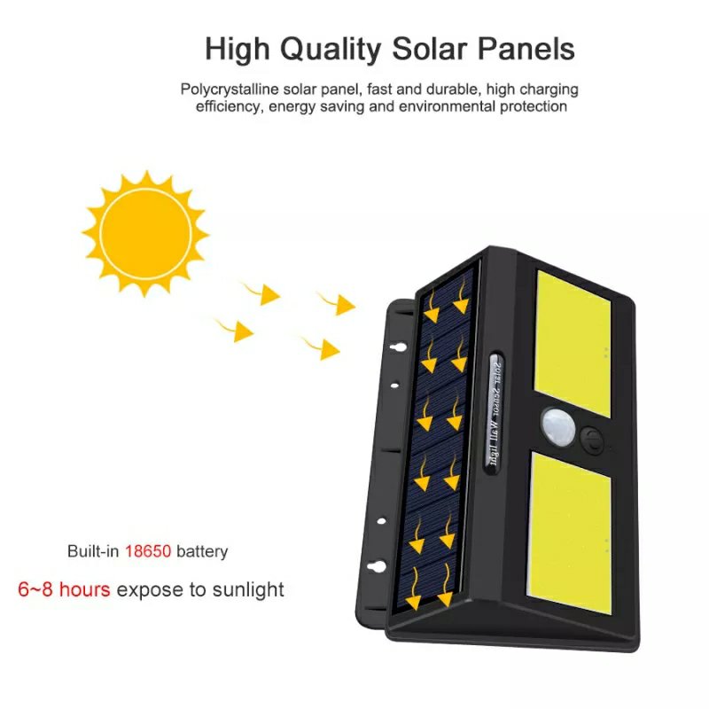 Double LED Solar Power Wall Light Motion Sensor Waterproof Lamp-999