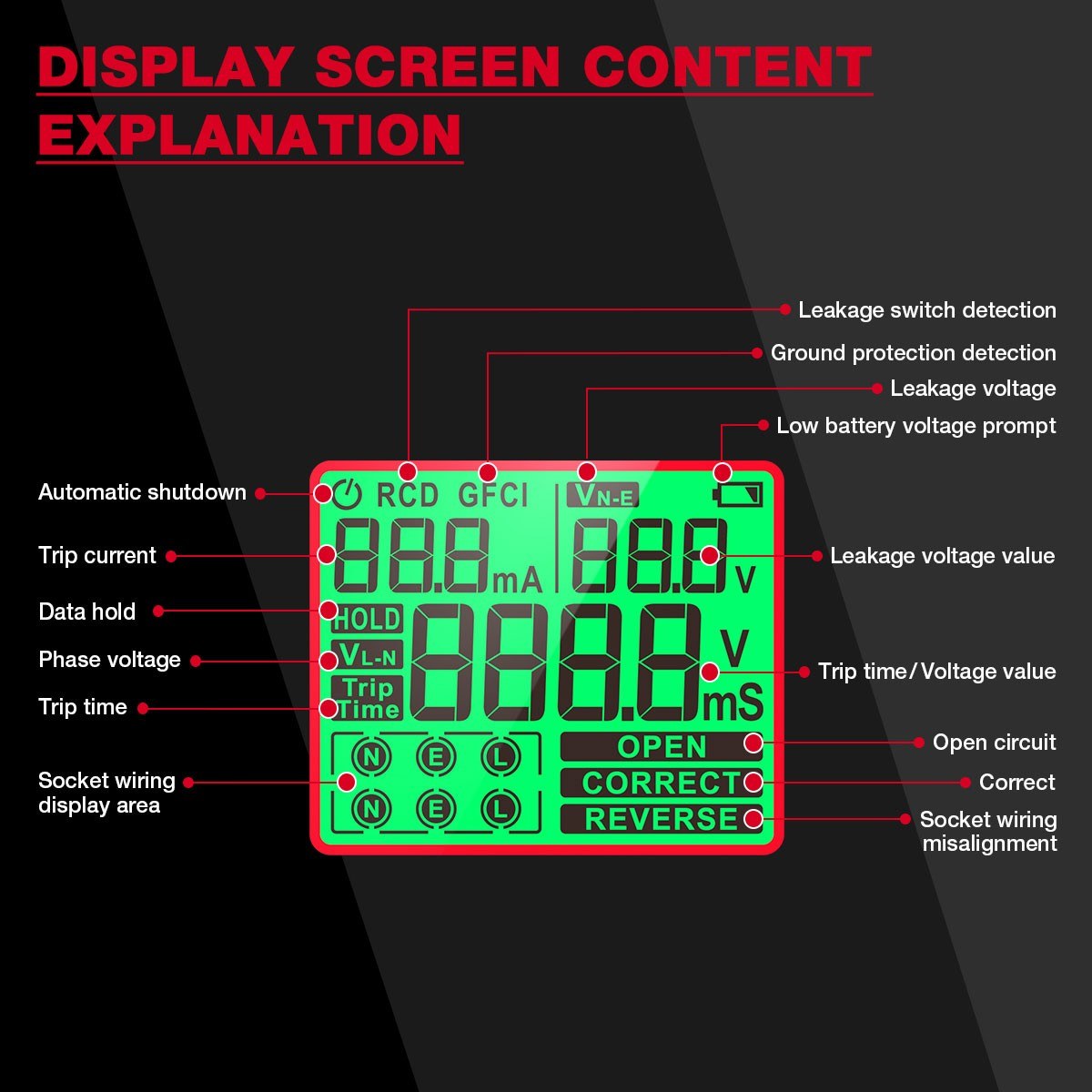HABOTEST HT97D Digital Socket Tester Voltage Test EU Plug Socket Detector Intelligent Leakage Testing Multifunctional Phase Tester. 