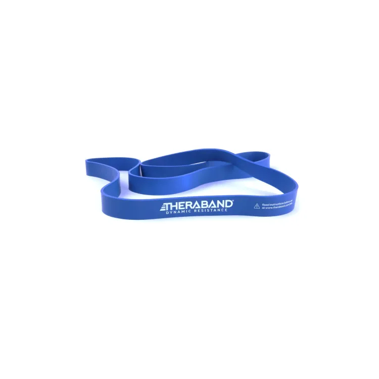 High resistance online bands