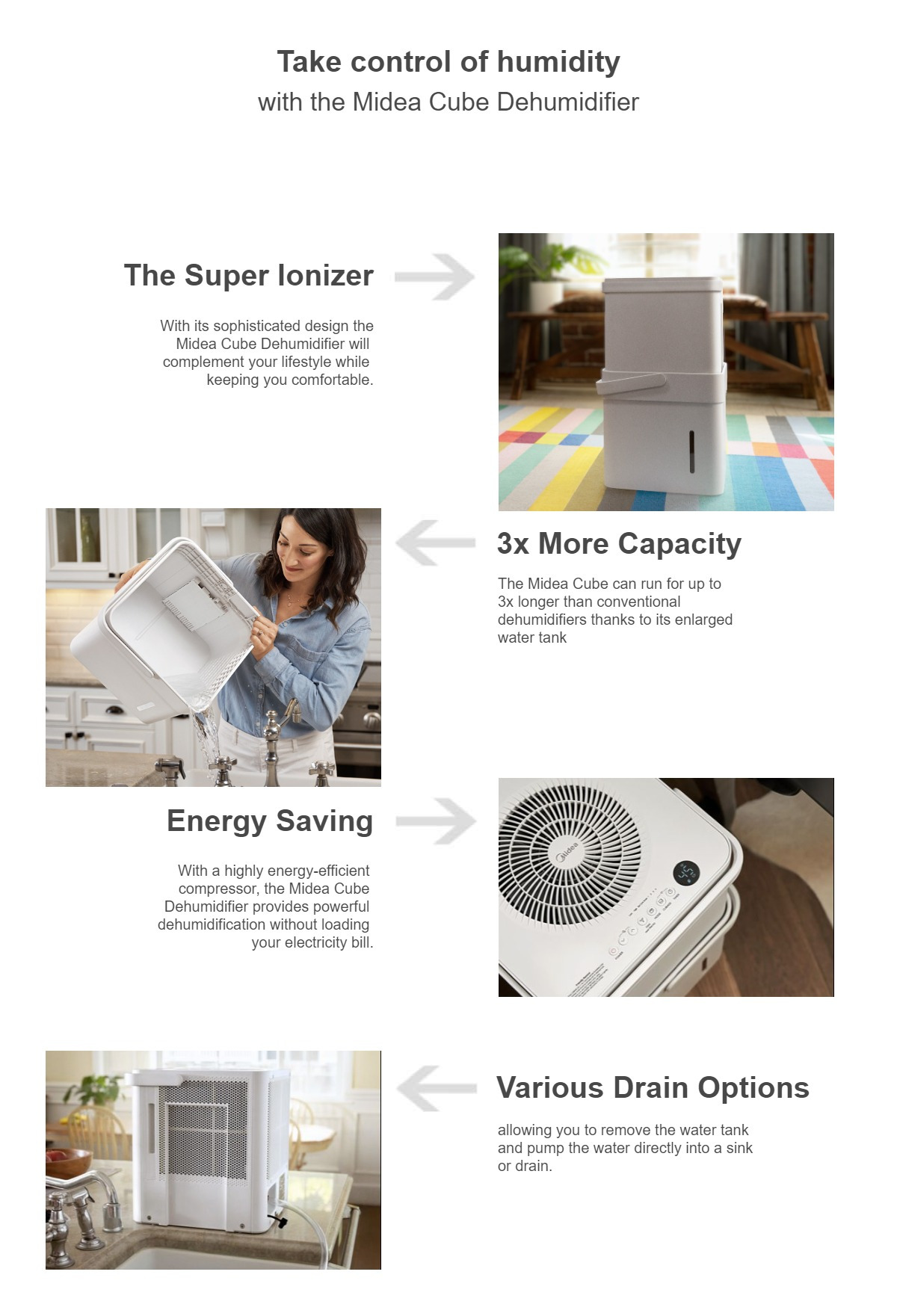 Home Dehumidifier Manual HOmeLabs Energy Star Rated, 41 OFF