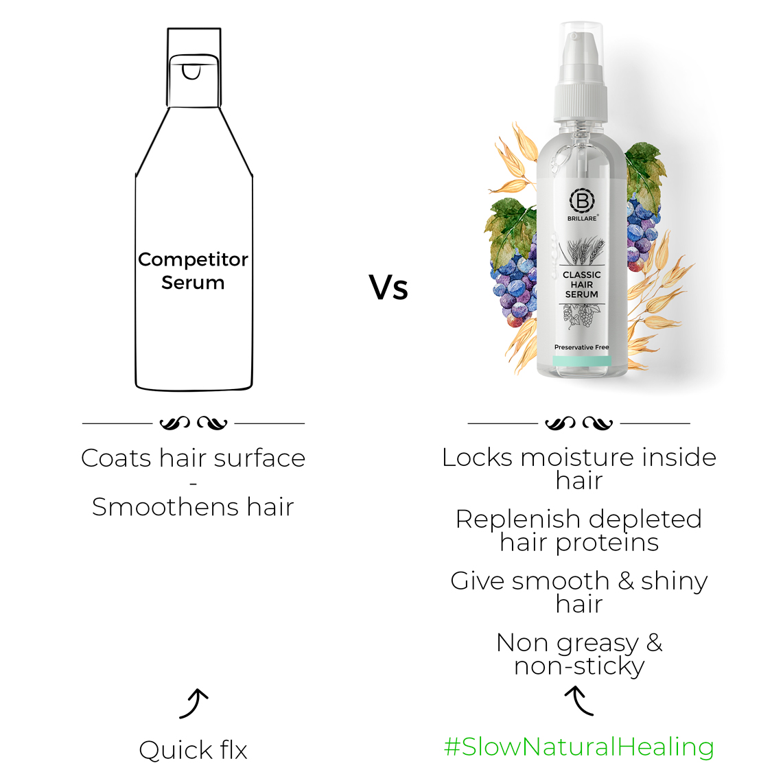 Brillare Science Hair Serum - 100 ml: Buy Online at Best Prices in Nepal | Brillare Science Hair Serum - 100 ml: Buy Online at Best Prices in Nepal |