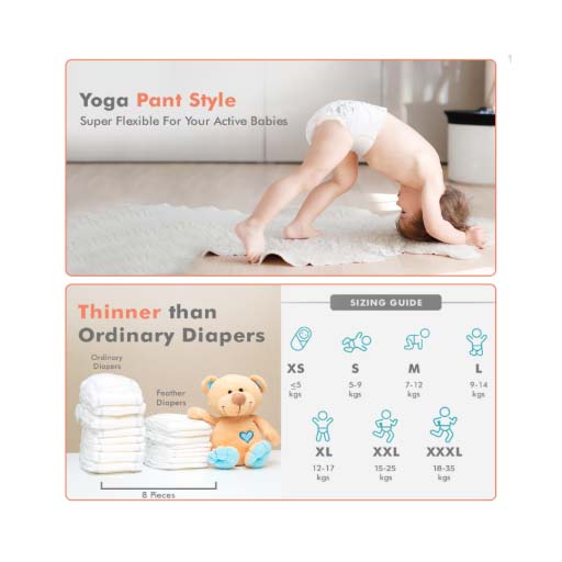 R for Rabbit Feather Diaper -M Size Pack of 46 (7-12kg), DFD3R46 ...