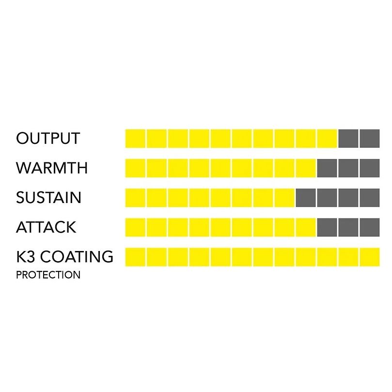 DR Strings 45-105 Hi-Def Neon Multi Color K3 Coated Bass Guitar Strings - Medium 4 string